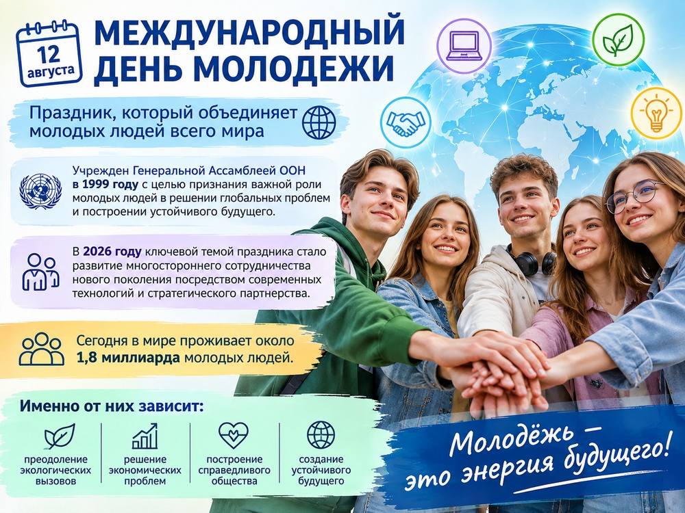 Изображение не найдено